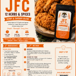 JFC 12 Herbs & Spices